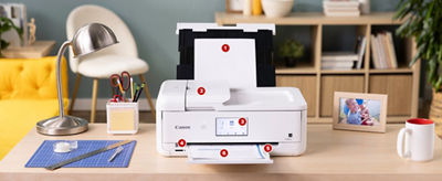 PIXMA TS9521Ca - Printer on a Table
