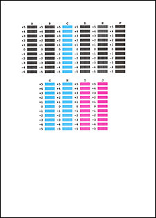 その他 Canon LIPS IV User Software FontGallery Perform a Print Head Alignment (Mac OS) MP280 / MP495 / MP499