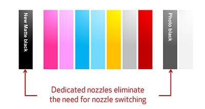 imagePROGRAF PRO-300 13" PROFESSIONAL INKJET PRINTER