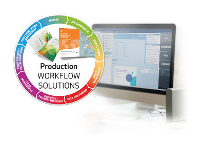 production workflow solutions