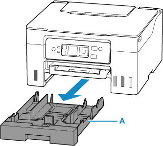 Pull the cassette (A) out from the printer