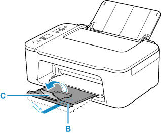 Pull out the paper output tray (B) and the output tray extension (C)