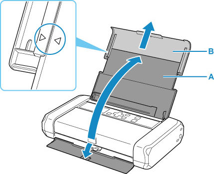 Figure: Paper support (B) extended, arrows aligned (shown in inset)