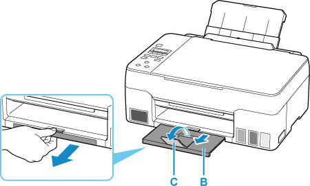 Pull out the paper output tray (B) and the output tray extension (C)