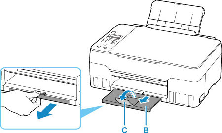 Pull out the paper output tray (B) and the output tray extension (C)