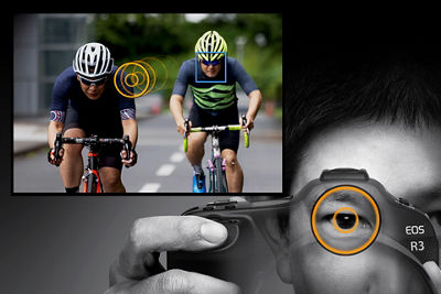 Canon EOS R3