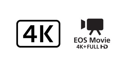 EOS R6