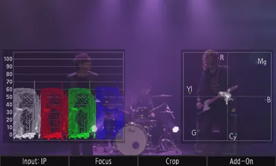 Waveform and Vectorscope