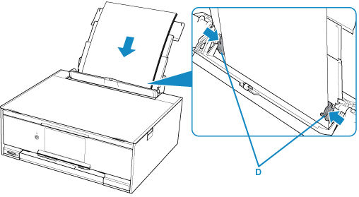 Paper guides (D) aligned on either side of the paper stack