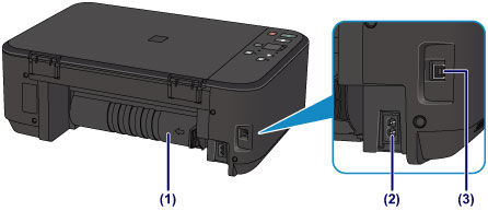 Cavo USB 2.0 1,8m Per Stampante Canon PIXMA MG2420 MG2922 MG3520 - Foto 5