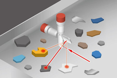 Reliable Black Plastic Identification