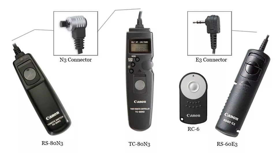 Canon Knowledge Base - QuickGuide to Canon TC-80N3 Timer/Remote