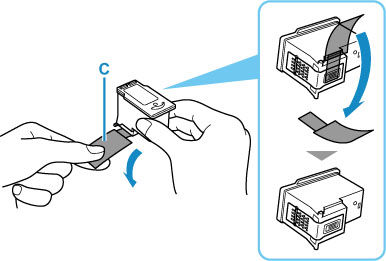How to Change Canon Ink Cartridges
