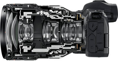  RF28-70mm F2 L USM - X-Ray to see Inside the Lens