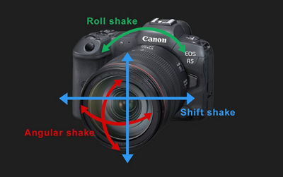 Demoing Image Stabilization Technology