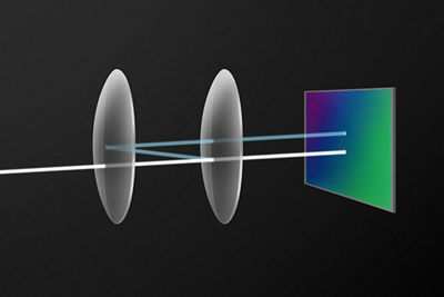 Demo of Light Passing Through Lenses
