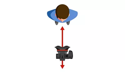 Diagram of a Person Standing in Front of a Camera