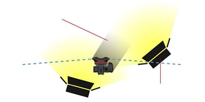 Diagram of Lighting Setup