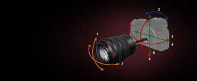 Demo of the Different Shake Corrections