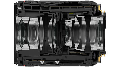 RF35mm F1.4 L VCM - X-Ray View