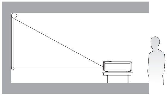 Positioning your projector Choosing a location LX-HM502Z