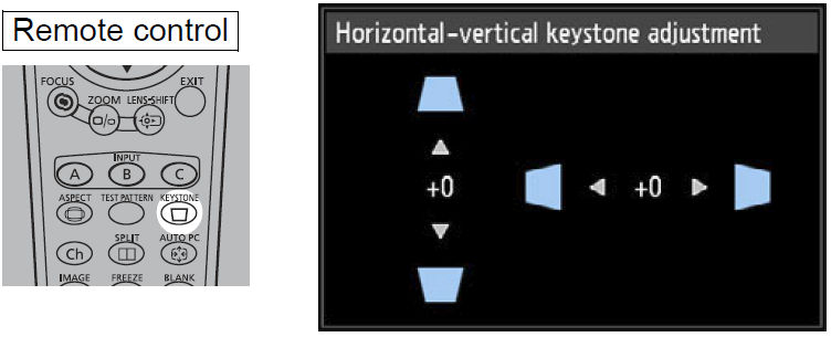 Adjusting Keystone Distortion REALis 4K6020Z / 4K5020Z
