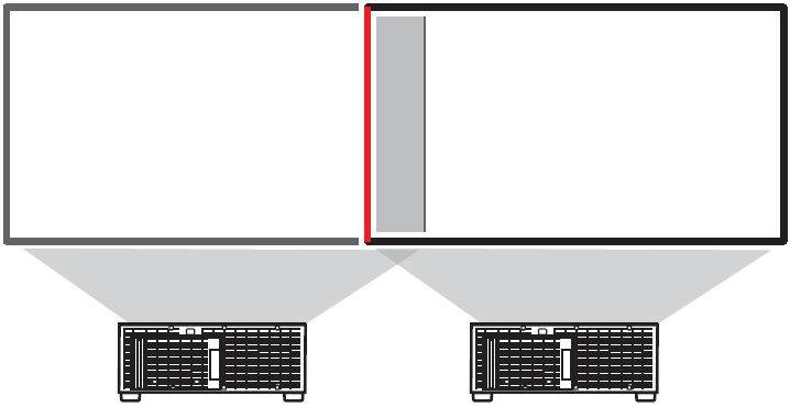 Projecting from Multiple Projectors at Once (Edge Blending) WUX7500 ...