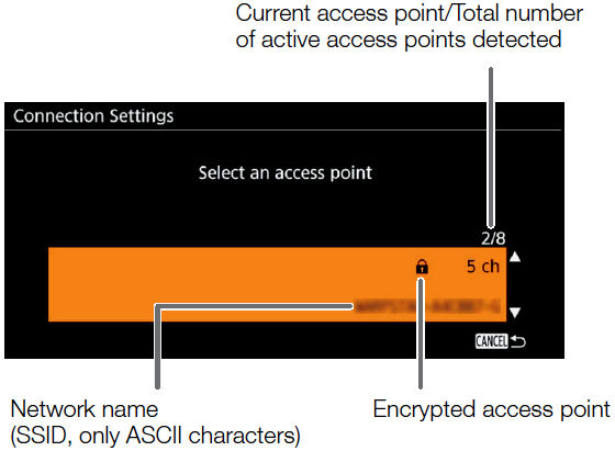 Camera Access Point XFF705