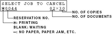 Reserve Copy