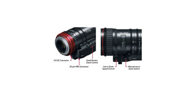 servo zoom drive unit