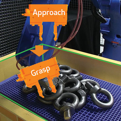 Sophisticated path planning and collision check algorithms