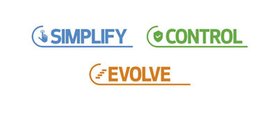 Simply, Control and Evolve