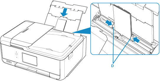 Paper guides (D) aligned on the side of the paper stack.