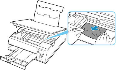 Paper is Jammed Inside the Printer - TS6320