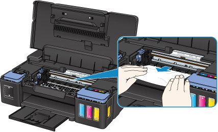 Paper Jammed Inside the Printer - G1200
