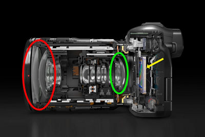 RF Lens and Camera Cut in Half