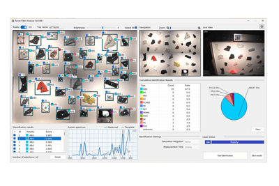 Streamlined Software & Reporting