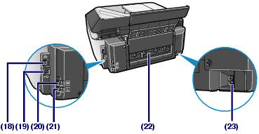 Canon - デン Canon PIXMA TR160 - printer - color - ink-jet - 7069C002