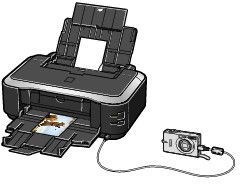 Printing directly from a digital camera - iP4820