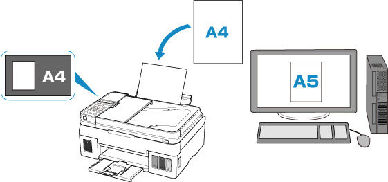 G4210 Paper Settings