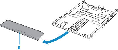 Figure shows cassette cover (B) removed