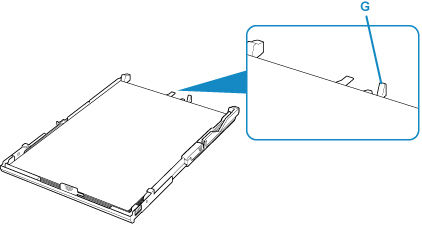 Paper shown touching guide (G) at back of paper stack