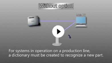 3D Machine Vision System