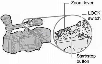 Slide the LOCK switch to enable the carrying handle controls