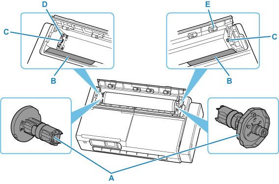 Printer Parts - TC-20M