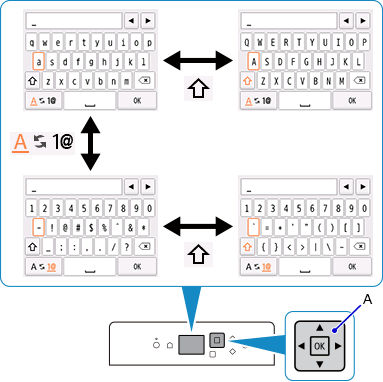 How to Enter Text - TS5120