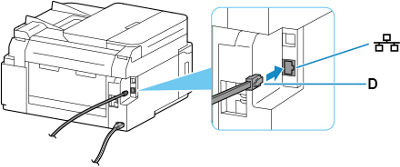 Setting up the Printer for use on a Wired LAN - MAXIFY GX1020 / GX2020
