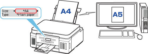 Paper Settings - G6020