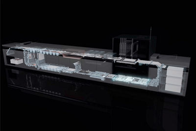 varioPRINT iX 1700 Productivity