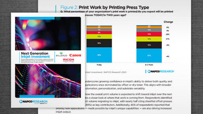 Thumbnail of PDF - Water Flowing